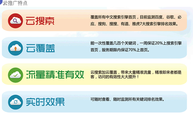 網(wǎng)絡推廣價格與廠家指南 世界工廠網(wǎng)產品信息庫助力企業(yè)精準營銷