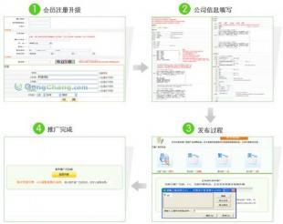網(wǎng)絡推廣利器 如何選擇既省錢又高效的網(wǎng)絡賺錢幫手